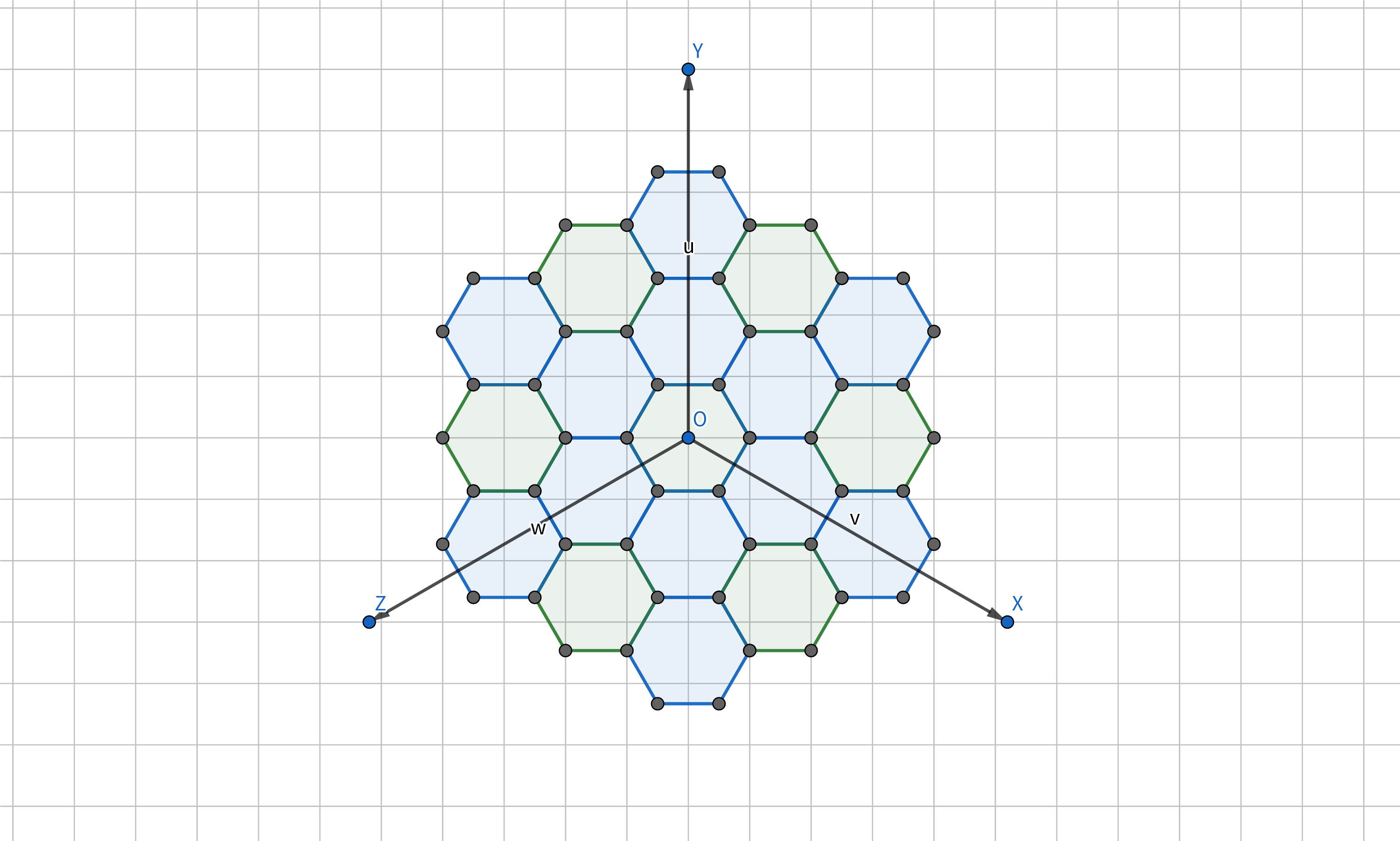 绿色格子内有能量源